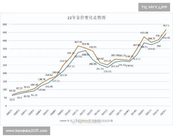 泳联赞助收入创新高 跳水项目贡献率占总体35%助力业绩腾飞 泳联赞助收入创新高 跳水项目贡献率占总体35%助力业绩腾飞