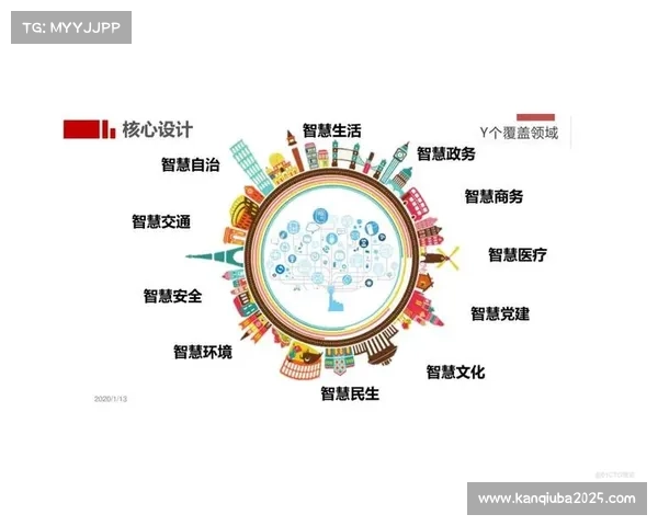 国际举联评估世锦赛新级别实施效果并分析未来发展趋势 国际举联评估世锦赛新级别实施效果并分析未来发展趋势