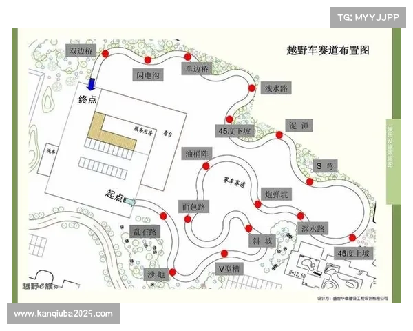 卢塞尔赛道设计借鉴铃鹿，高速技巧型赛道受车手好评